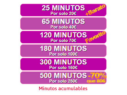 Bonos de tarot por banco